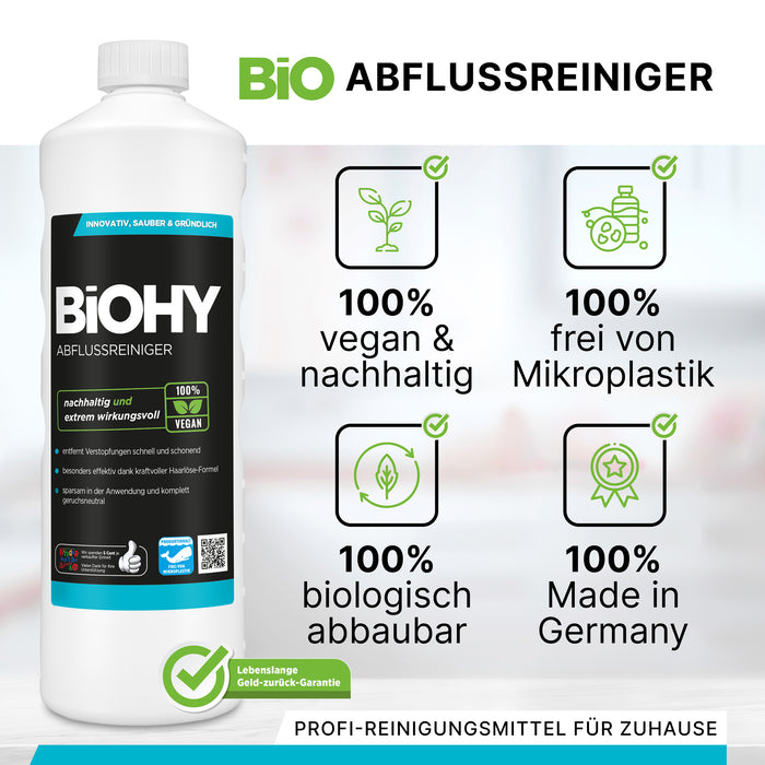 BiOHY pipe cleaner, pipe cleaner, drain cleaner, concentrate, B2B