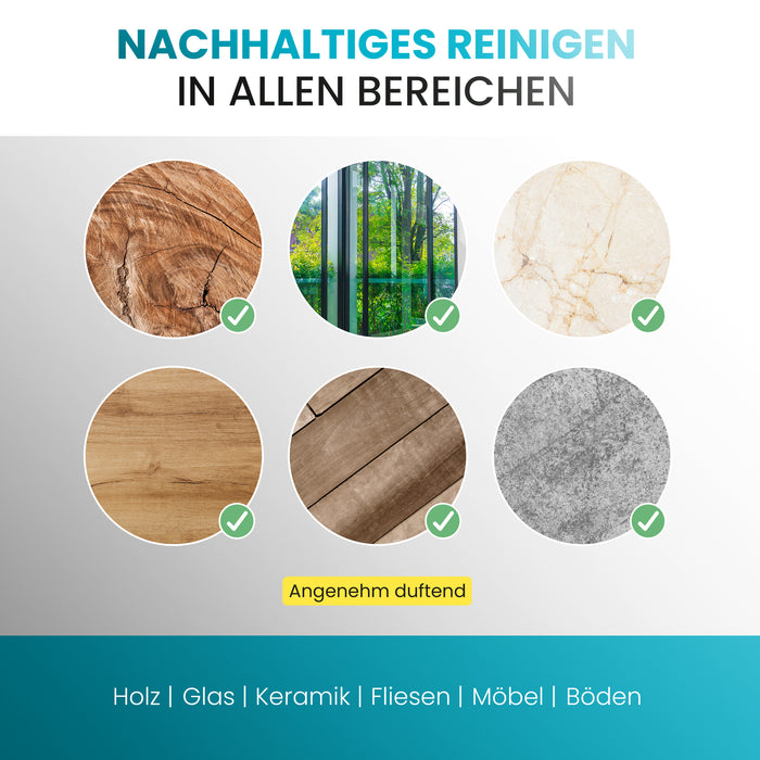 BiOHY nettoyant universel, nettoyant tout, nettoyant universel, bio concentré, B2B