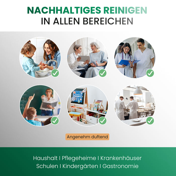 BiOHY Creme Seife, Hautfreundlich und phosphatfrei, B2B