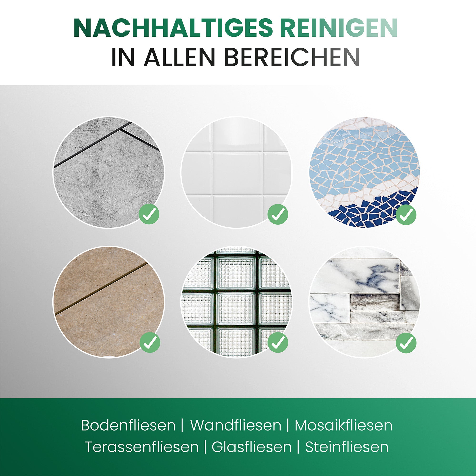 BiOHY Fliesenreiniger, Fliesenbodenreiniger, Fliesenöl, Fliesen Reiniger