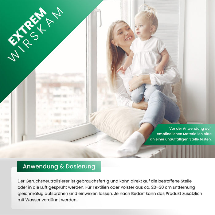 BiOHY Geruchsneutralisierer, Geruchsentferner, Luftreiniger, Geruchskiller