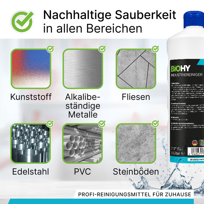 BiOHY industrial cleaner 10 liters, industrial cleaner, universal cleaner, organic concentrate