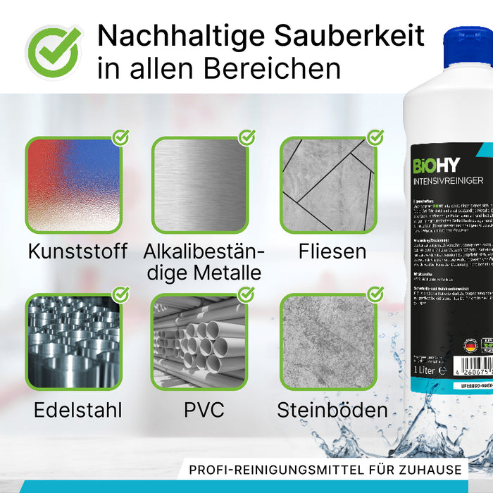 Detergente intensivo BiOHY, detergente industriale, detergente universale, concentrato organico, B2B