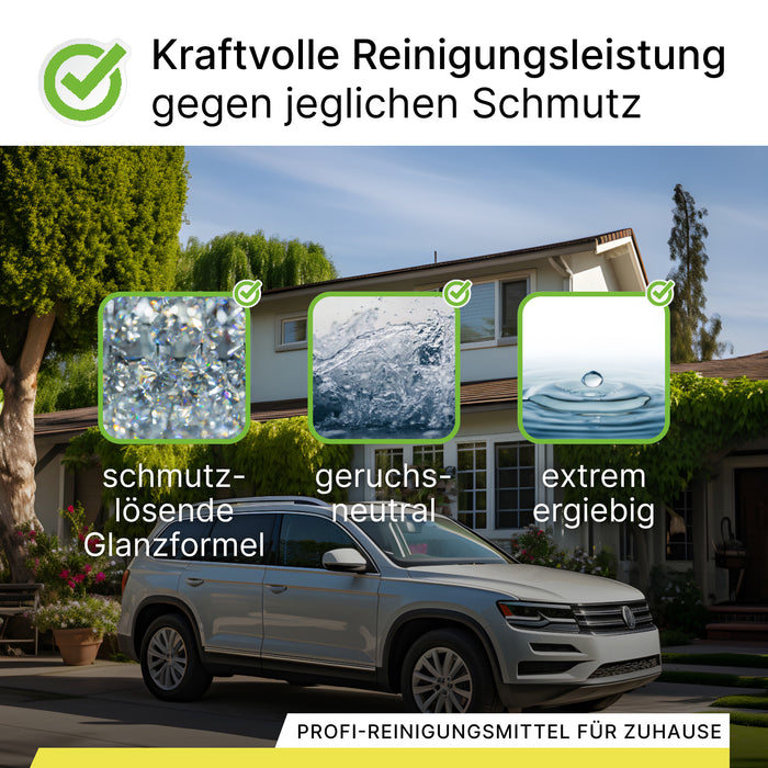 Hochdruckreiniger Geeignet Für PKW, LKW, Wohnmobil Hochdruckreiniger Geeignet Für PKW, LKW, Wohnmobil