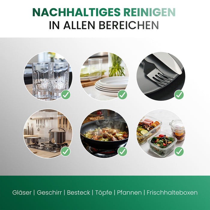 BiOHY Klarspüler, Glanzreiniger, Geschirrspülreiniger, Besteckreiniger, B2B