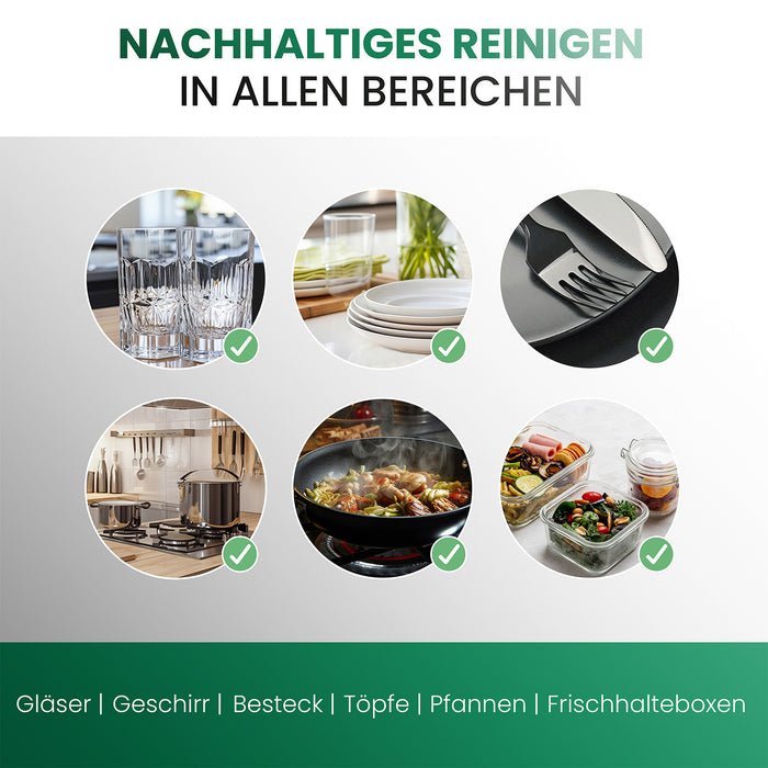 Detersivo per piatti BiOHY, detersivo per piatti, detersivo per piatti a mano, detersivo per piatti, B2B