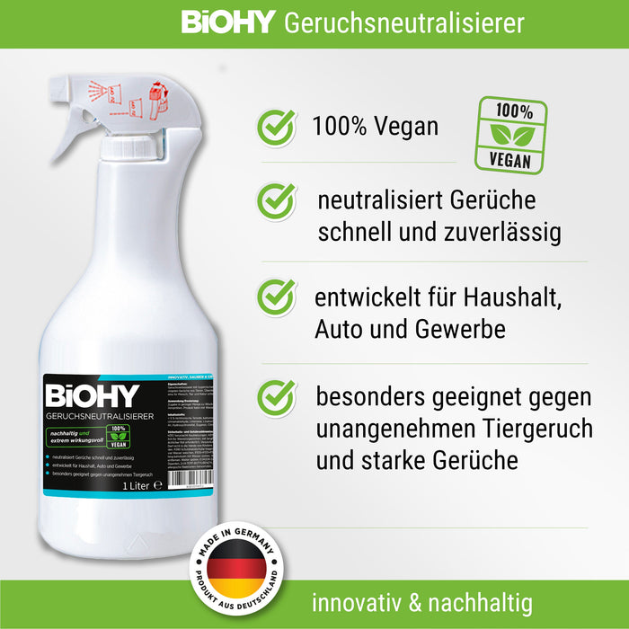 https://biohy-reiniger.de/cdn/shop/products/biohy-geruchsneutralisierer_produkt_001_700x700.jpg?v=1695370590