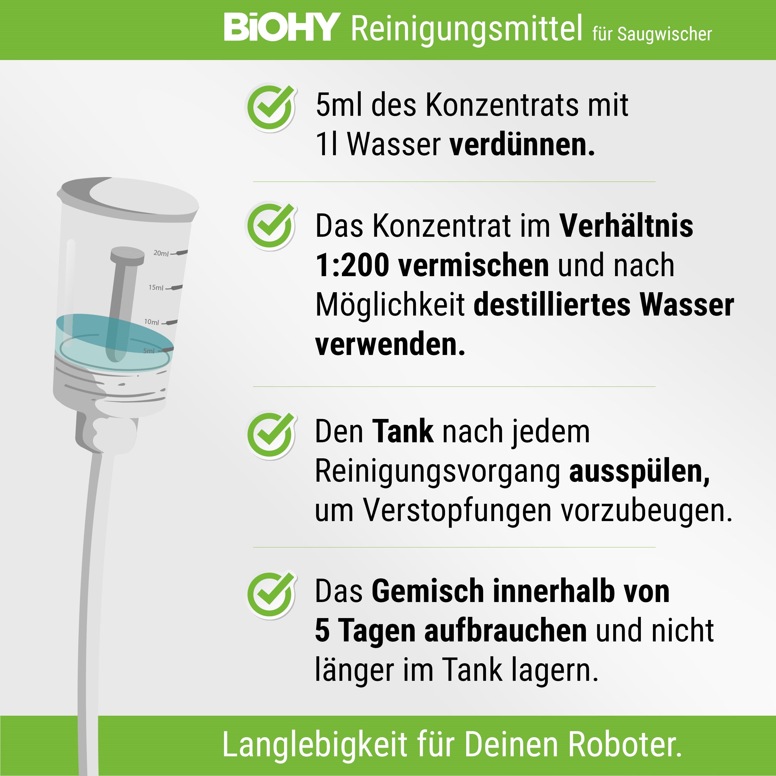 BiOHY Reinigungsmittel für Saugwischer, Reiniger für Nass- und Trockensauger, Bodenwischpflege, Bio Reiniger